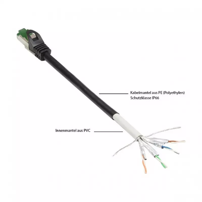 Goodconnections 8062-H750S eterneto kabelis juodas