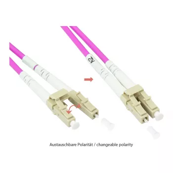 Goodconnections LW-P815LC4 jungiamumo priedas