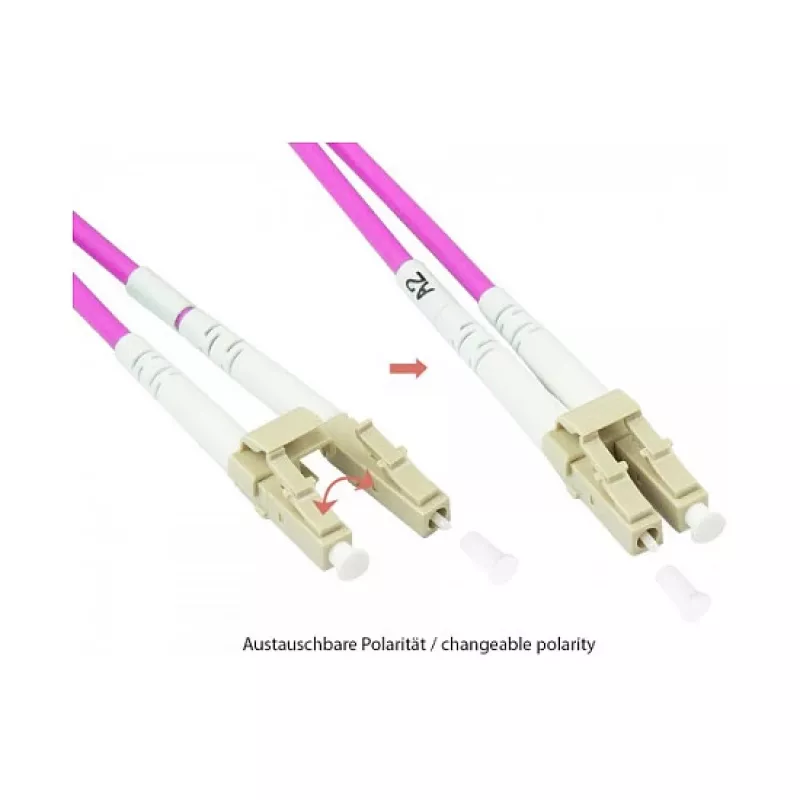 Goodconnections LW-P850LC4 jungiamumo priedas