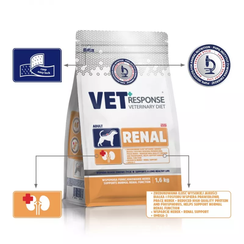 VET RESPONSE Renal - sausas šunų maistas - 1,6 kg