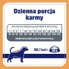 VET RESPONSE Renal - sausas šunų maistas - 1,6 kg