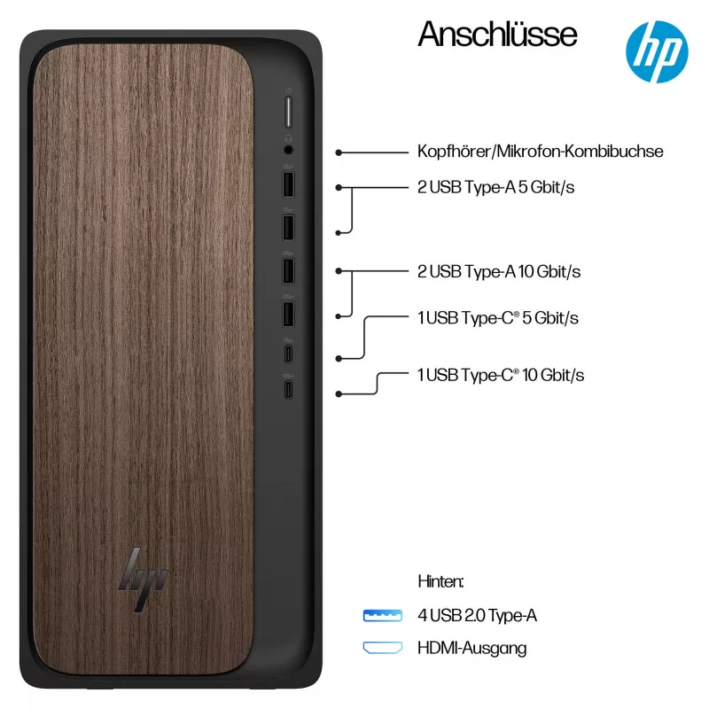 HPI OmniDesk AI M03-0057ng - Intel Core Ultra 5 225, 16 GB RAM, 512 GB SSD, Windows 11 Home
