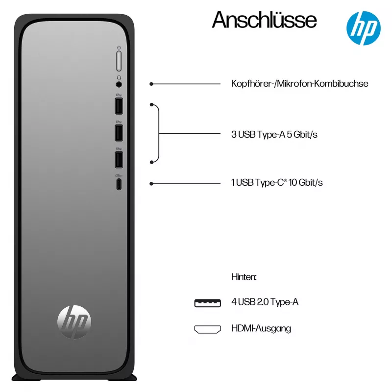 HP OmniDesk S03-0055ng Intel Core i5-14400 plonas bokštinis stalinis kompiuteris - Pilna sistema - Core i5