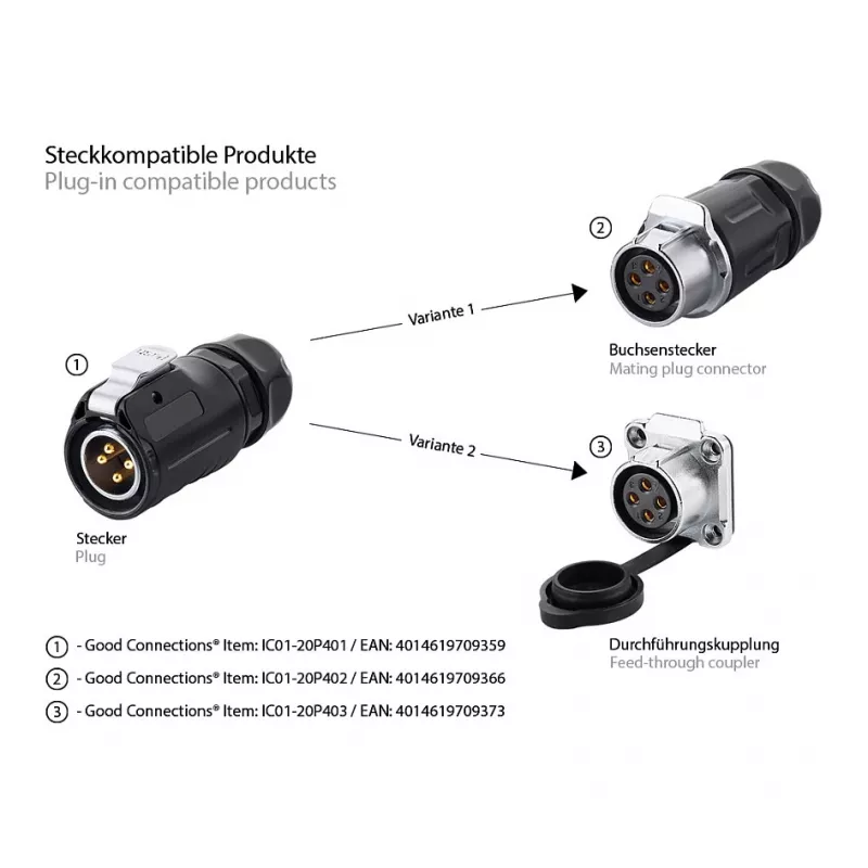 Good Connections pramoninė mova S1 - Power 4-Pin M20