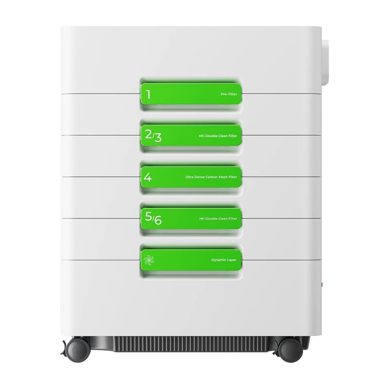xTool AP2 Max Abluftfilter SafetyPro MAX