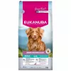 Sausas šunų maistas EUKANUBA Special Care Mono-Protein Adult Duck – vieno gyvūninio baltymo formulė, 12 kg
