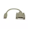 Serial kabelis M-Cab 7200448 USB Type-A Pilka 0.2 m