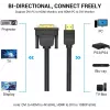 HDMI į DVI laidas 5M/JUODAS Abfbj Vention