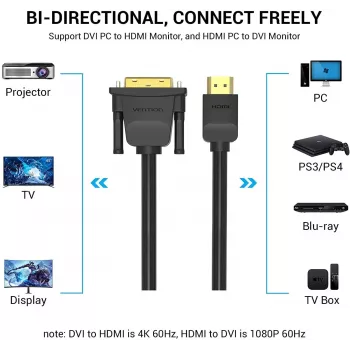 HDMI į DVI laidas 5M/JUODAS Abfbj Vention