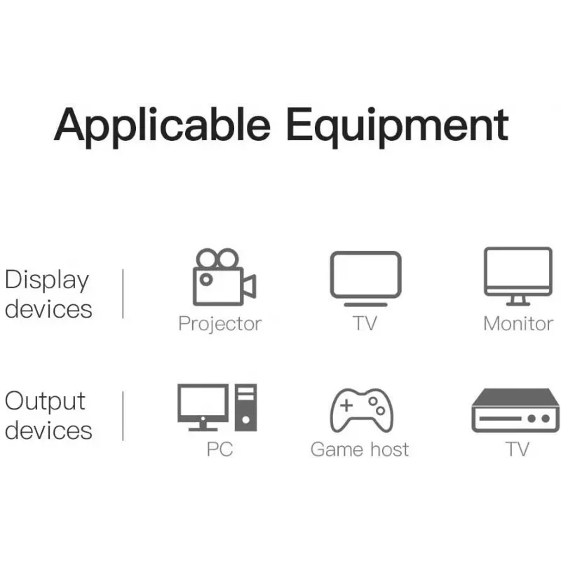 HDMI į DVI laidas 5M/JUODAS Abfbj Vention