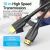 HDMI laidas 8K/1M juodas Aanbf Vention