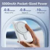 Išorinė baterija Wrl 5000MAH 20W/MAGNETIC Juoda FHSB0 Vention