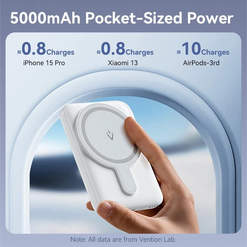 Išorinė baterija Wrl 5000MAH 20W/MAGNETIC Juoda FHSB0 Vention