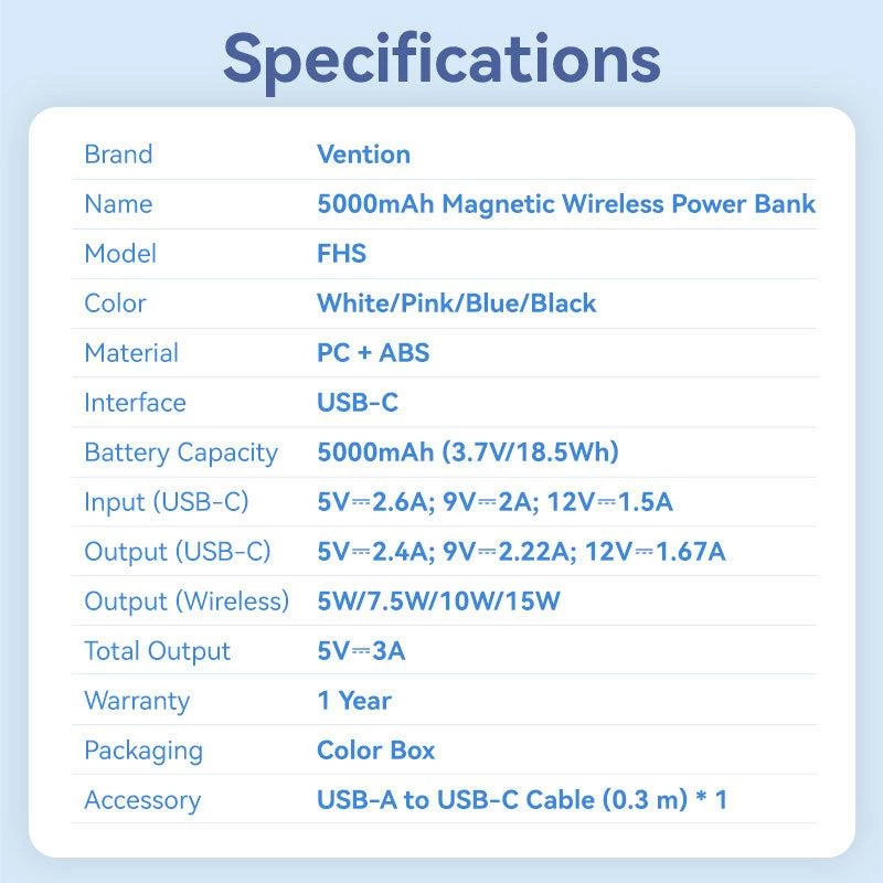 Išorinė baterija Wrl 5000MAH 20W/MAGNETIC Juoda FHSB0 Vention