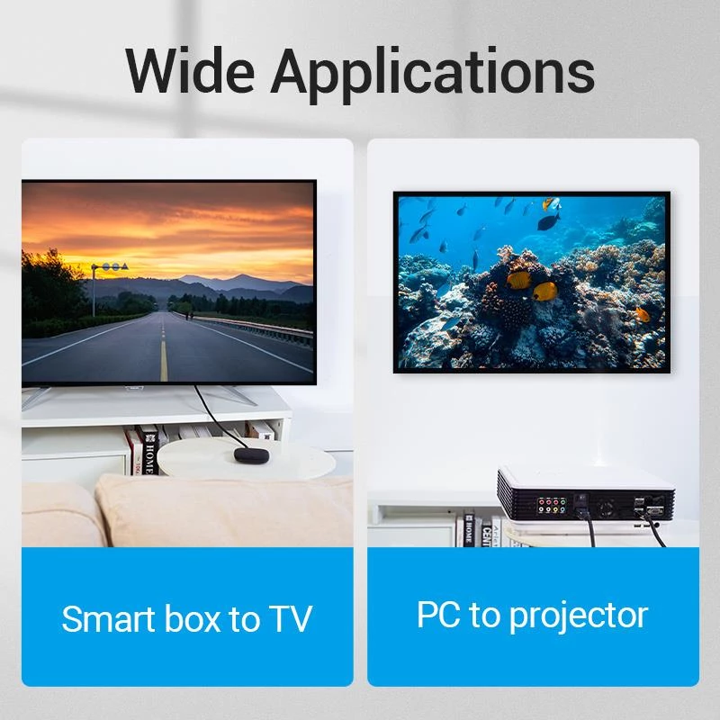 HDMI laidas 8K/3M juodas Aanbi Vention
