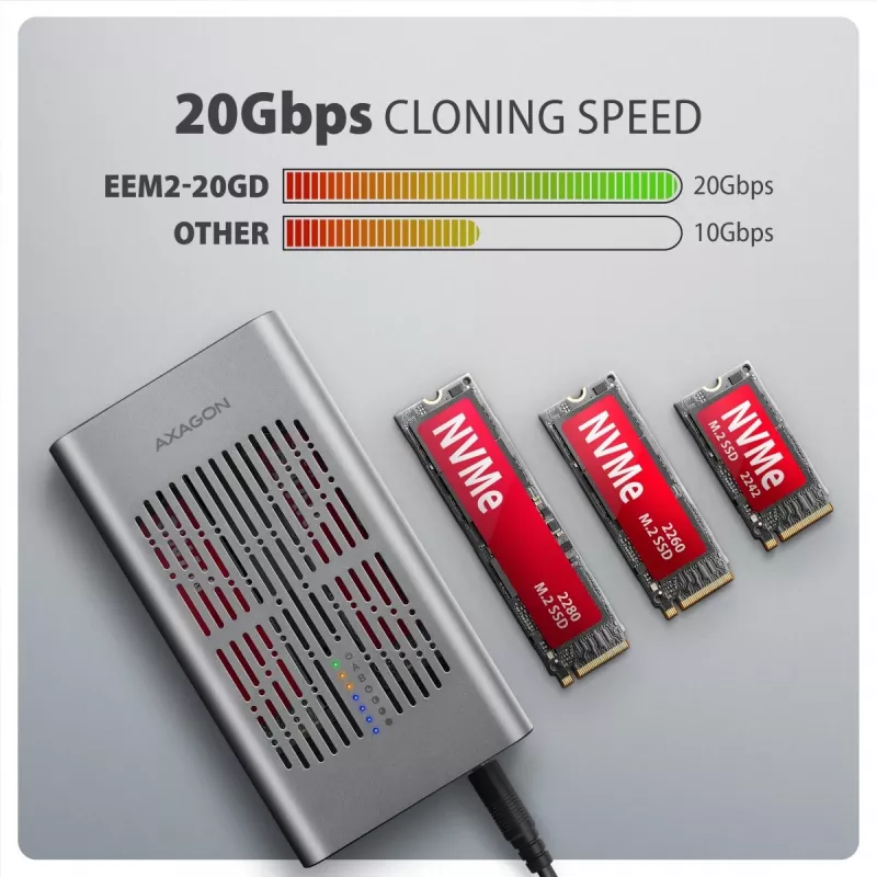 Išorinė dėžutė AXAGON EEM2-20GD USB-C 20 Gbps dviem M.2 NVMe SSD diskams su aparatine kopijavimo funkcija