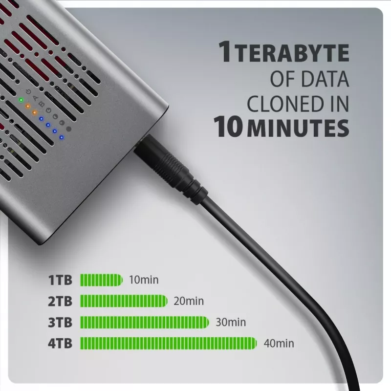 Išorinė dėžutė AXAGON EEM2-20GD USB-C 20 Gbps dviem M.2 NVMe SSD diskams su aparatine kopijavimo funkcija