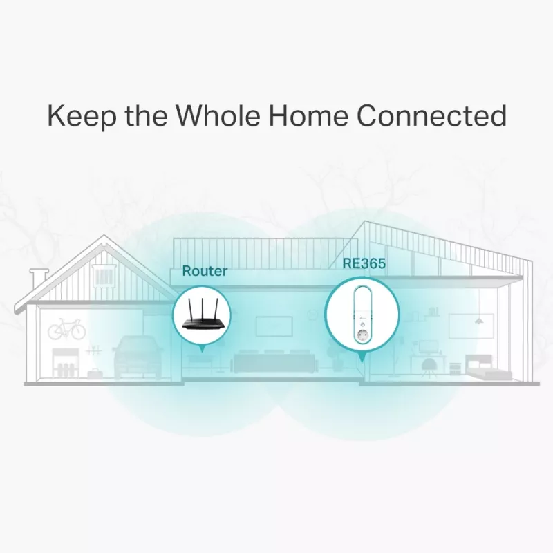 TP-Link RE365 tinklo plėtiklis Tinklo kartotuvas Baltas 10, 100 Mbit/s