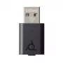 HP Poly Savi D400 UC Microsoft Teams sertifikuotas DECT 1880-1900 MHz Dongle