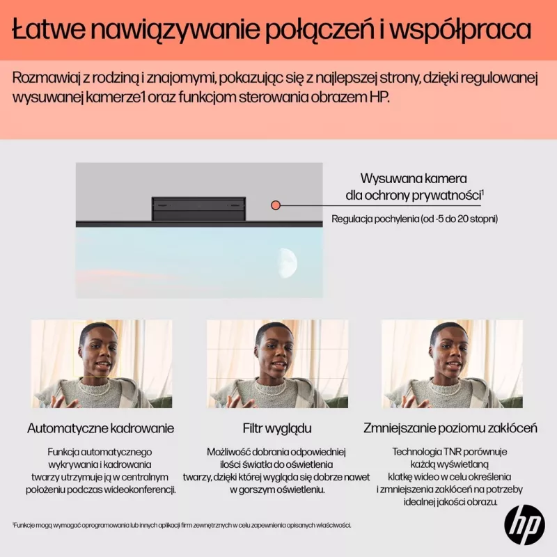 HP 24-cr0312nw AMD Ryzen™ 5 7520U 60,5 cm (23,8) 1920 x 1080 px Viskas viename kompiuteris 16 GB LPDDR5-SDRAM 512 GB SSD Windows 11 Home Wi-Fi 6 (802.11ax) Balta