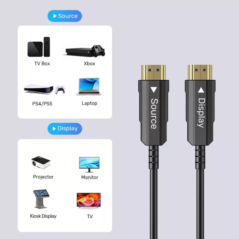 HDMI laidas UNITEK C11072BK-50M 50m 18 Gbit/s 2.0 Juodas