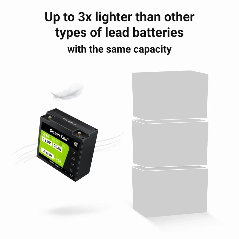 UPS akumuliatorius Green Cell GC-LFPGC12V20AH ličio geležies fosfatas 12,8 V 20 Ah, 256 Wh, 185x80x170 mm, 3 kg