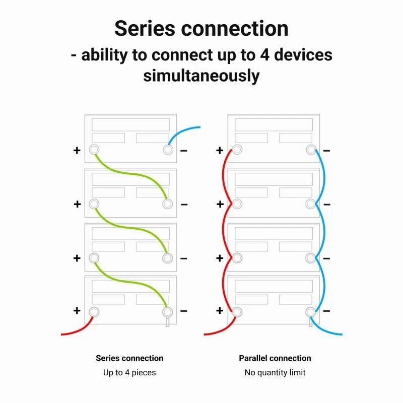 UPS baterija Green Cell LFPGC12V12AH LiFePO4 12.8V 12Ah (153.6Wh) juoda
