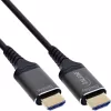 InLine HDMI AOC kabelis 17915X Ultra High Speed 8K, aktyvus optinis, 15 m