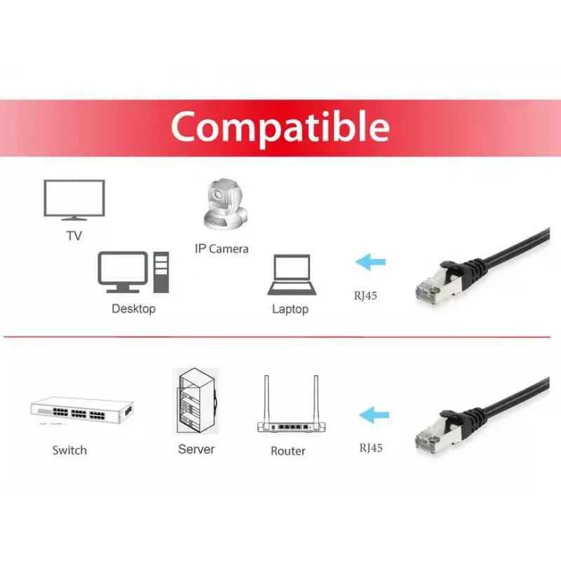 komutacinis kabelis Equip Cat.6 S/FTP RJ-45 30 m juodas
