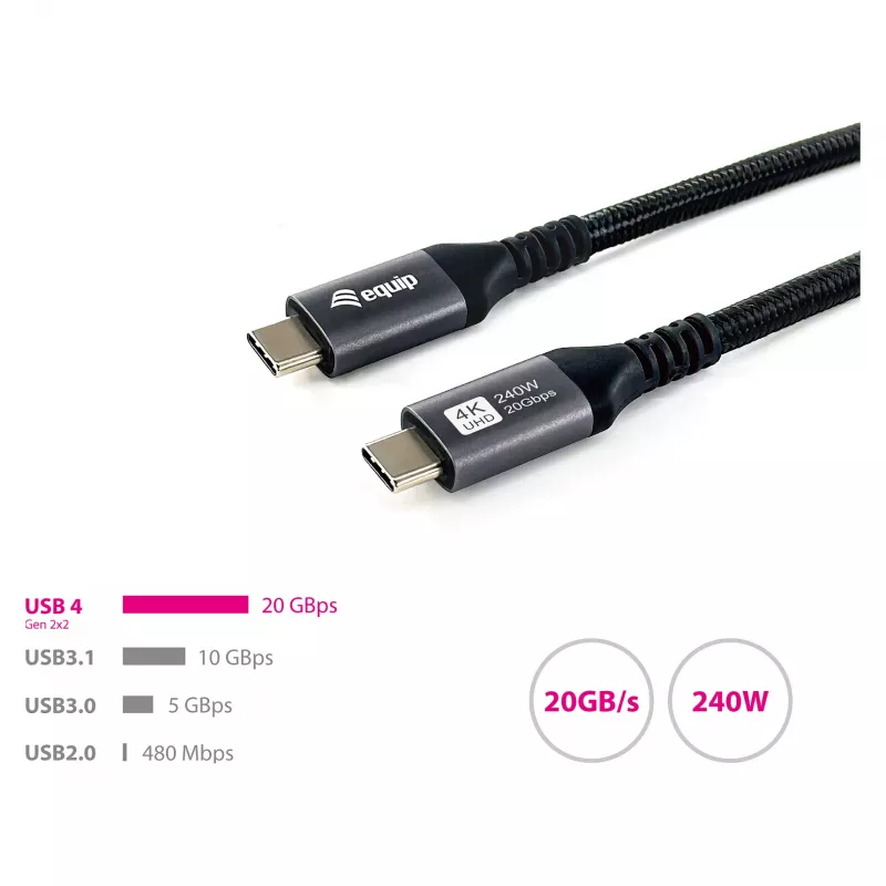 EQUIP USB4 Gen 2x2 C–C kabelis 3,0 m, PD 100 W, 4K/60 Hz, 20 Gbps, juodas