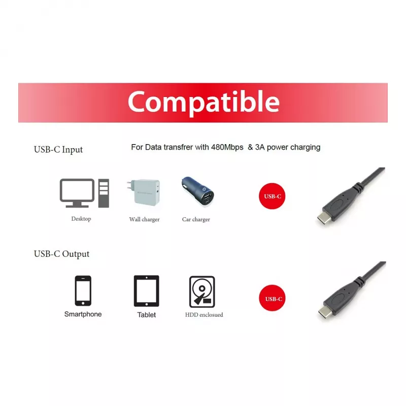 EQUIP USB 2.0 Type-C į Type-C laidas V/V 0,3 m PD 60 W, 0,48 Gbit/s, nikeliuoti kontaktai, juodas