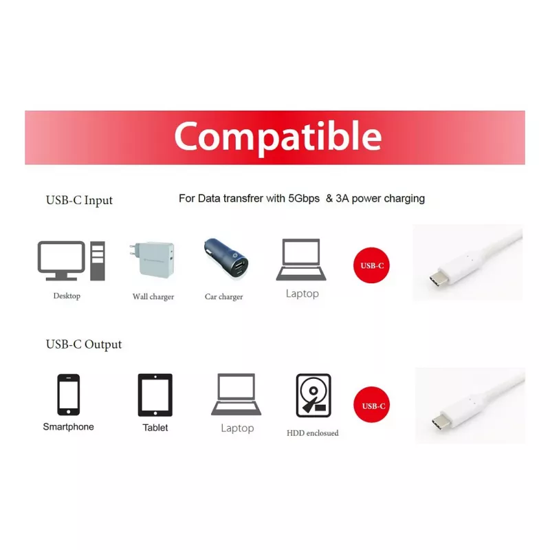 EQUIP USB 3.2 Gen 1 Type-C–Type-C laidas 0,5 m PD 60 W 5 Gbps baltas