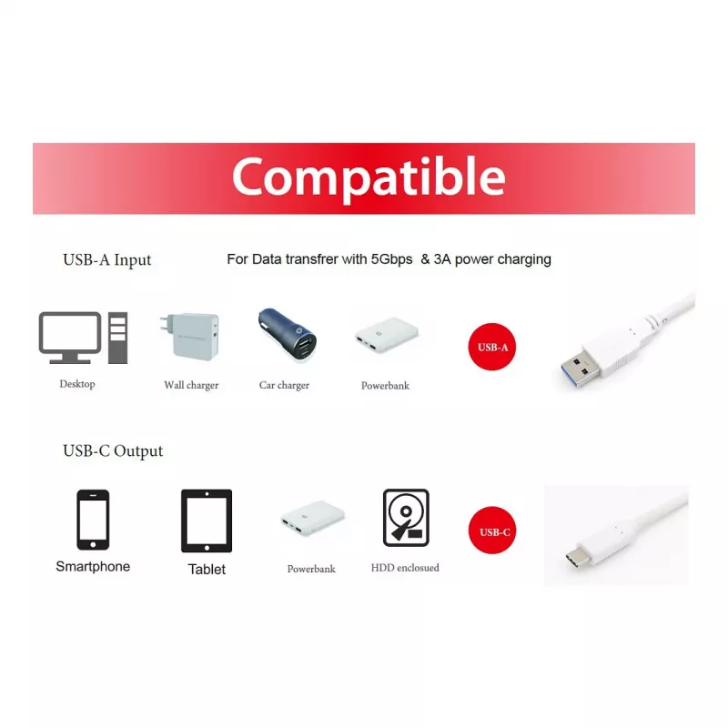 USB 3.2 Gen 1 C į A kabelis EQUIP 0,5 m 5 Gbps baltas (USB-C į USB-A, nikeliuotas kontaktus)