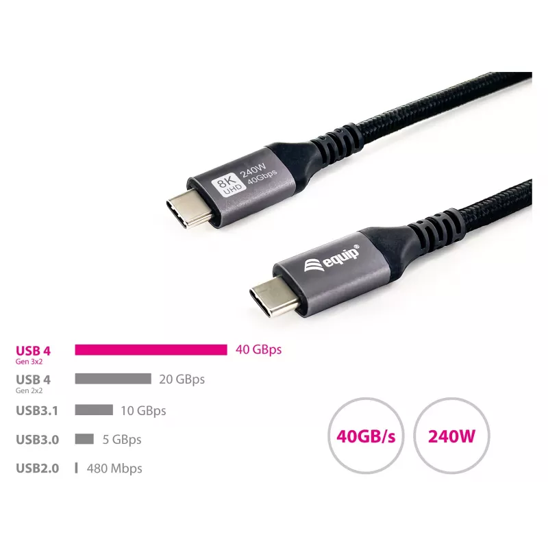 USB4 Gen3x2 C–C laidas EQUIP 128380, 0,5 m, PD 3.1 240W, 40 Gbps, 8K/60Hz, juodas