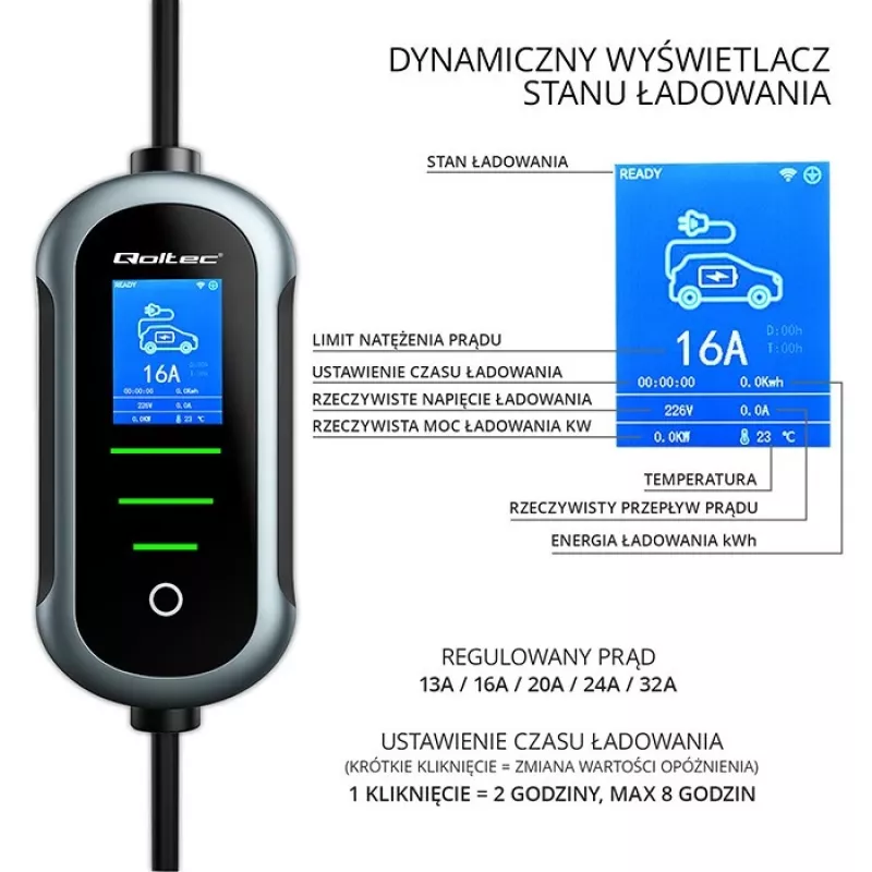 Prie sienos montuojamas elektromobilio įkroviklis QOLTEC 7 kW 230V CEE 32A su Wi‑Fi ir LCD (modelis 52721)