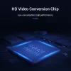 Kabelis DP į HDMI 2M/JUODAS Hadbh Vention