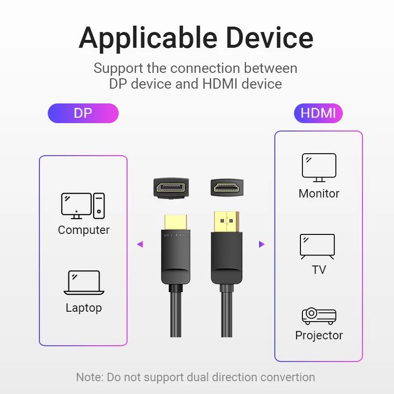Kabelis DP į HDMI 2M/JUODAS Hadbh Vention