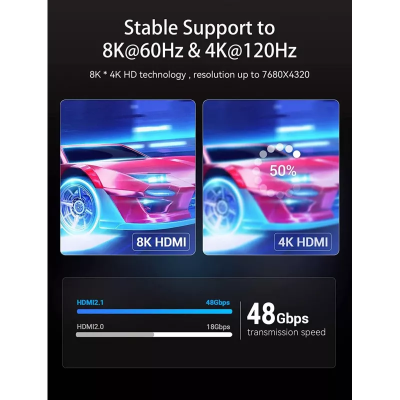 HDMI laidas 8K/10M juodas Aanbl Vention