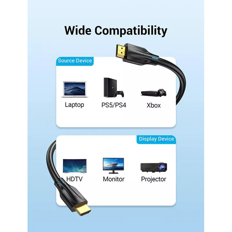 HDMI laidas 8K/10M juodas Aanbl Vention