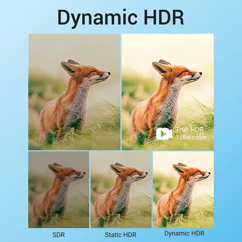 HDMI laidas 8K/10M juodas Aanbl Vention