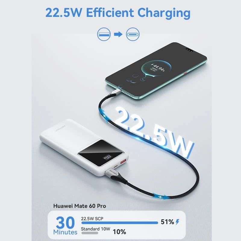 Power Bank USB 10000MAH 22.5W/Juoda FHKB0 Vention