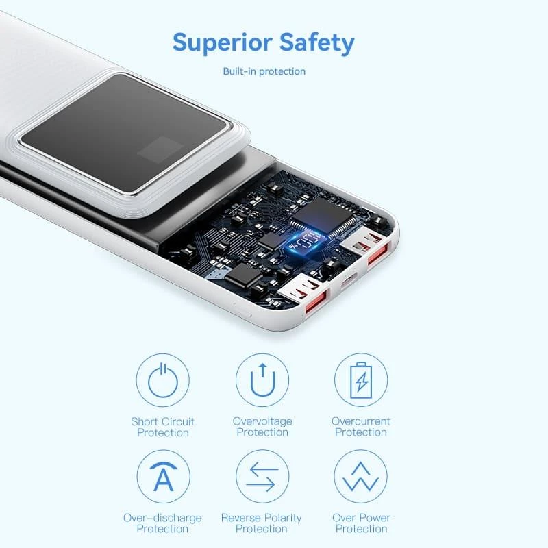 Power Bank USB 10000MAH 22.5W/Juoda FHKB0 Vention