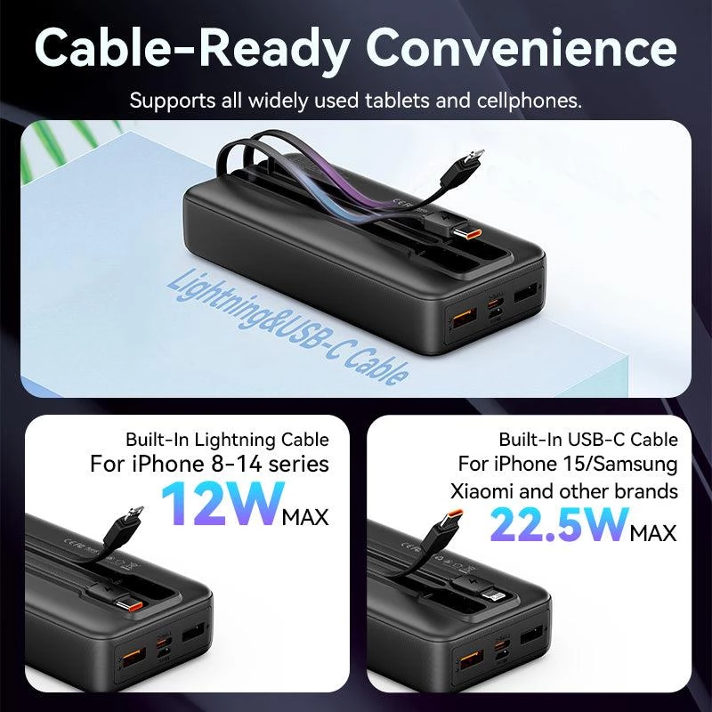 Išorinė baterija USB 20000MAH 22.5W/JUODA FHPB0 Vention