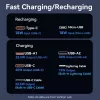Išorinė baterija USB 20000MAH 22.5W/JUODA FHPB0 Vention