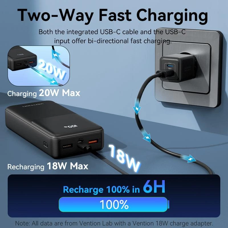Išorinė baterija USB 20000MAH 22.5W/JUODA FHPB0 Vention