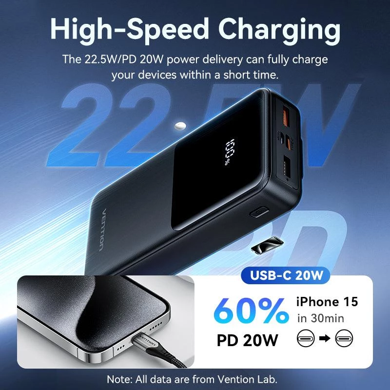 Išorinė baterija USB 20000MAH 22.5W/BALTA FHPW0 Vention