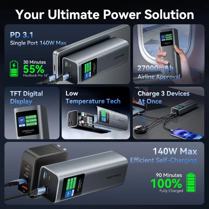 Išorinė baterija USB 27000MAH 140W/FKEH0 Vention
