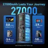 Išorinė baterija USB 27000MAH 140W/FKEH0 Vention