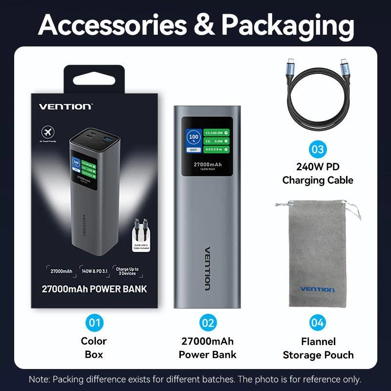 Išorinė baterija USB 27000MAH 140W/FKEH0 Vention