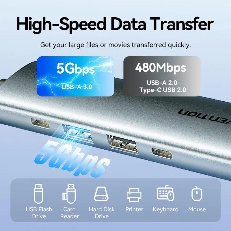 NB Accessory Docking STATION/0.15M Tglhb Vention